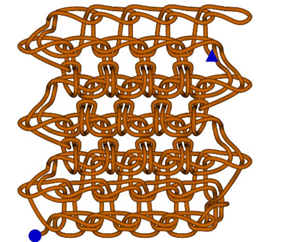 3D model of crocheted fabrics