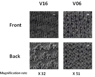 Microscopic images of the two sides of the finished fabrics.