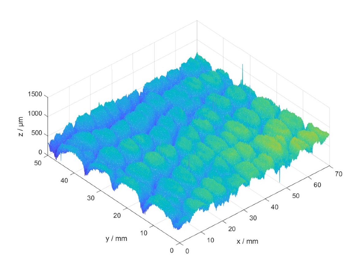 3D scan example of a textile surface