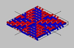 Openwork twill structure, as example for interlacement of the investigated fabrics