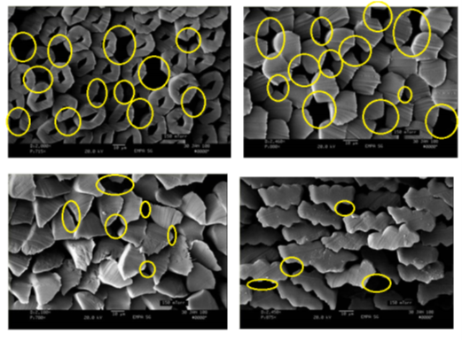 Air gaps between filaments in the yarn structure for hole fiber types