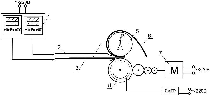 Laboratory installation for bonding of parts made of thermosensitive materials